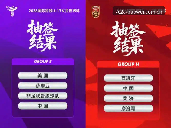 掌握U17世界杯抽签结果的关键：中国男女足分组形势与赛事前瞻
